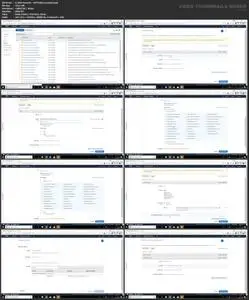 AWS Services for Solutions Architect Associates