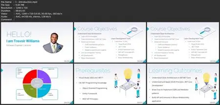 Asp.Net Core - Solid And Clean Architecture