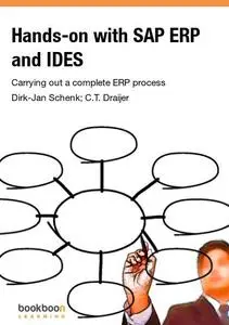 Hands-On With Sap Erp And Ides