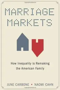 Marriage Markets: How Inequality is Remaking the American Family