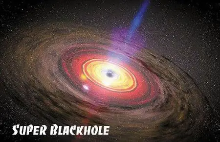 IMAX - Super Massive Blackhole