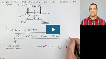 Electrochemistry And The Galvanic Cell