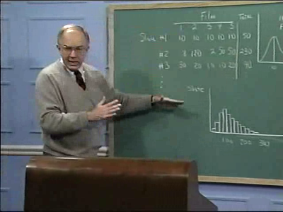 Business Statistics - University of California at Los Angeles [repost]