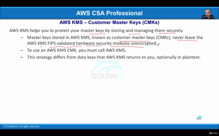 AWS Certified Solutions Architect - Associate (6/2020)