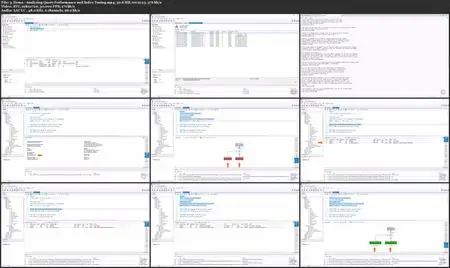 MySQL Administration