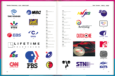 World Trademarks Vol.1 and Vol.2 Corporate Identites