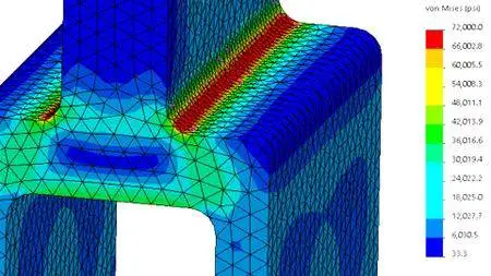 SOLIDWORKS: Advanced Simulation