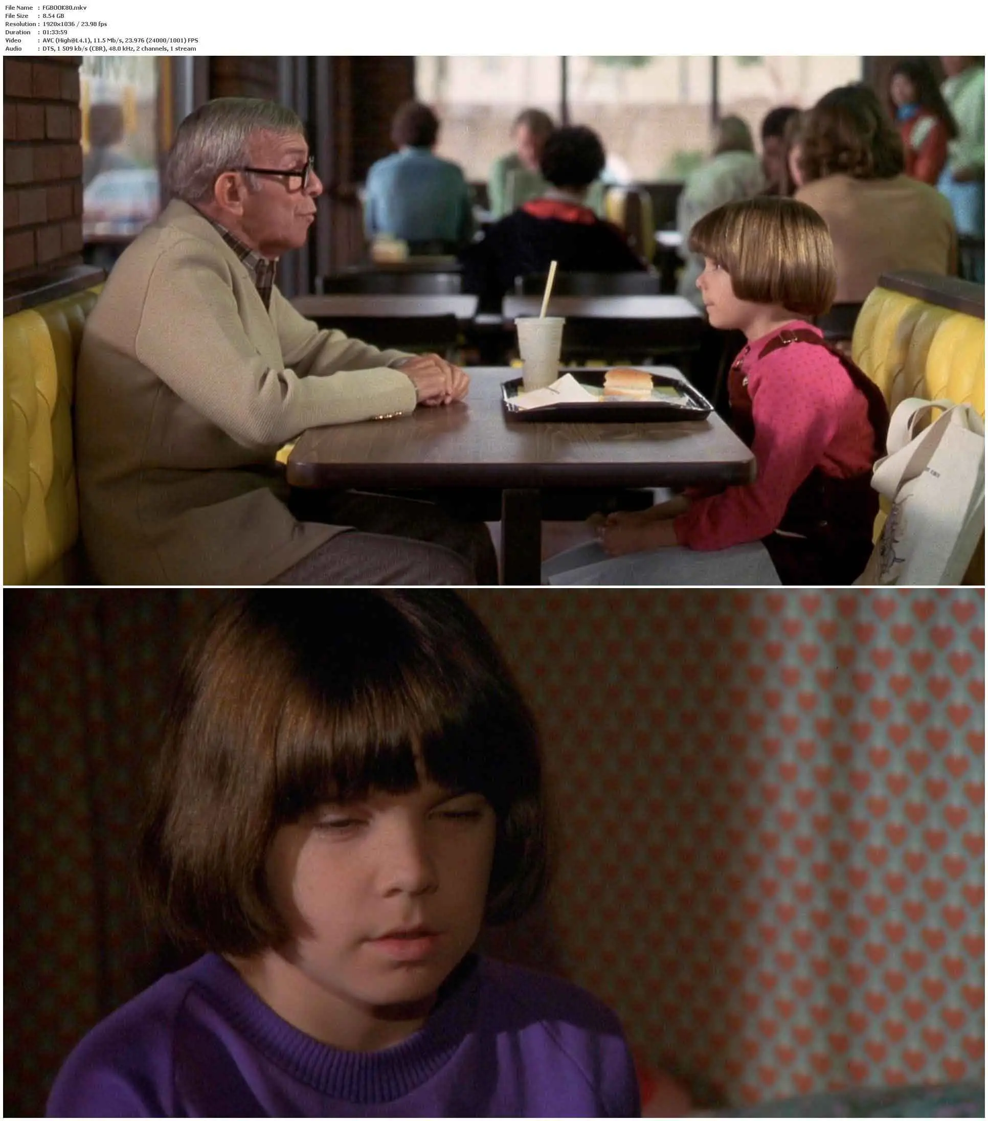 Oh, God! Book II (1980) / AvaxHome