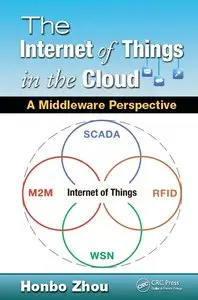 The Internet of Things in the Cloud: A Middleware Perspective (Repost)