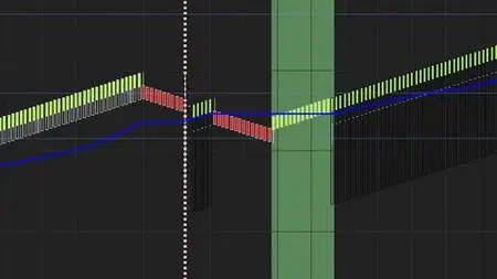 Curso De Trading Y Bolsa Desde Cero