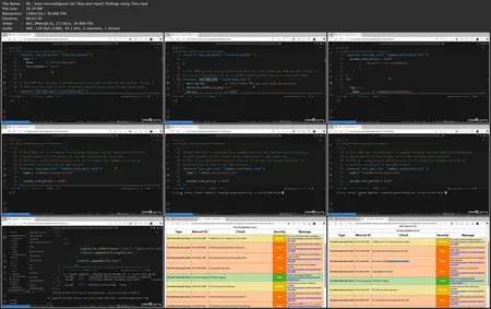 Cloud Security for DevSecOps Engineers: From Security Models to API Protection