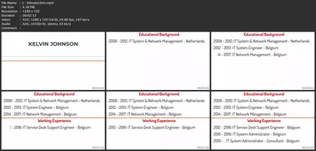 It System Engineer & Cloud System Administration