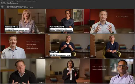 Driving AI Success with Microsoft: Real-World Business Impact