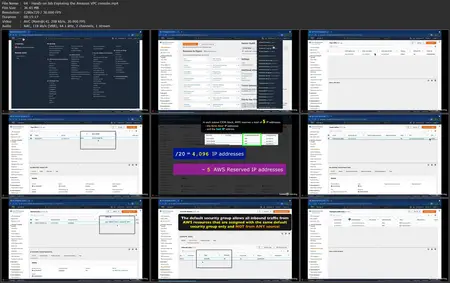 AWS Certified Solutions Architect - Associate (SAA-C03) Cert Prep