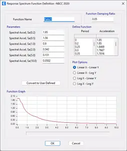 CSI ETABS 22.5.0 (3917)