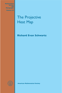 The Projective Heat Map