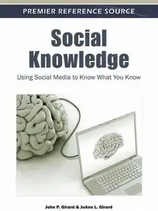 Social Knowledge: Using Social Media to Know What You Know (repost)