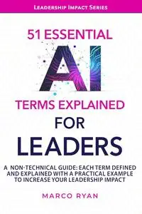 51 Essential AI Terms Explained for Leaders