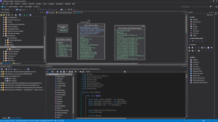 Enterprise Architect 12.0.1212 Corporate Edition Portable