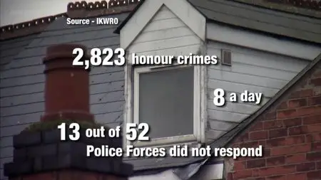 BBC Panorama - Britain's Crimes of Honour (2012)