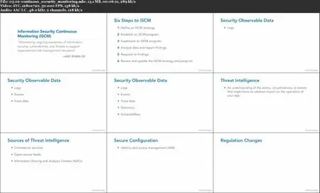 CSSLP Cert Prep: 7 Software Deployment, Operations, and Maintenance