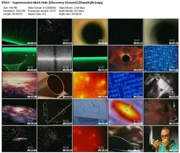 IMAX - Super Massive Blackhole
