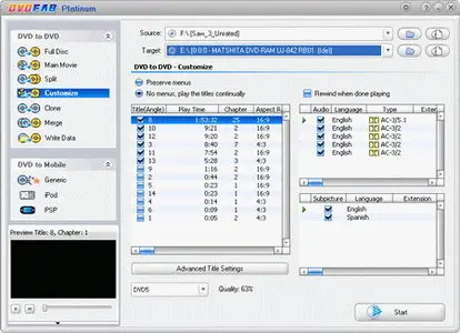 DVDFab 8.2.1.3 Multilingual + Portable