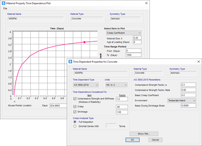 CSI Bridge 24.0.0 build 1862