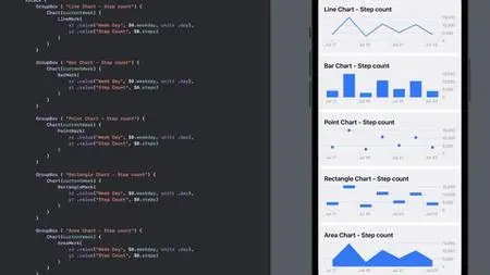 Swift-Charts Framework With Swiftui