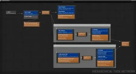 Unreal Engine Marketplace - Hierarchical Task Network Planning AI v1.8.7 (5.0)