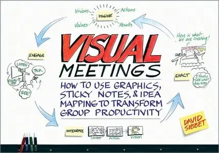 Visual Meetings: How Graphics, Sticky Notes and Idea Mapping Can Transform Group Productivity (repost)