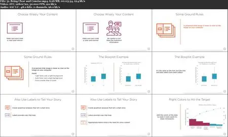 Applying Statistics in Lean Six Sigma