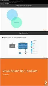 Understanding Bot Framework