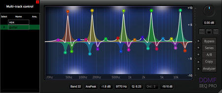 DDMF IIEQ Pro v3.3.6 WiN / OSX