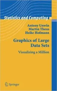 Graphics of Large Datasets: Visualizing a Million (Repost)