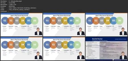 Machine Learning | Natural Language Processing | Streamlit