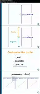 Python Loops and Looping Techniques: Beginner to Advanced