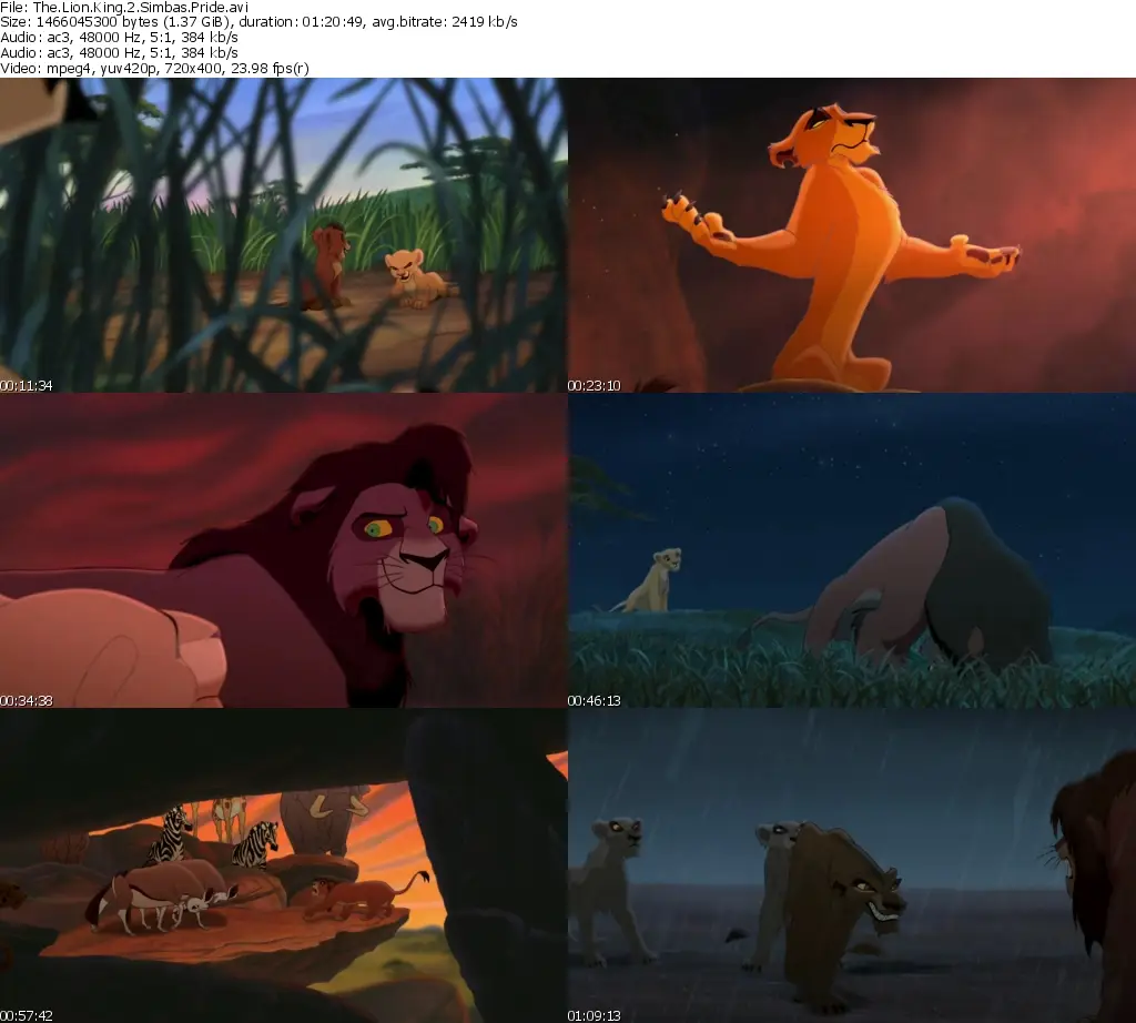 Учу симба играть. The Lion King 2 Simba's Pride 1998. Король Лев 2 гордость Симбы 1998 Симба. Король Лев 2 отщепенцы. Король Лев 2 гордость Симбы диск.