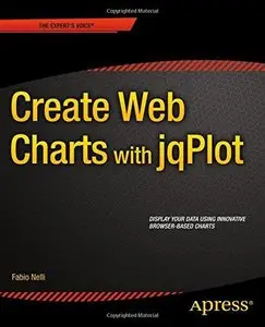 Create Web Charts with jqPlot 