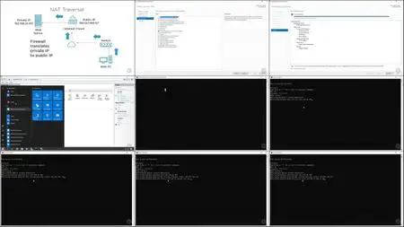 Protocol Deep Dive: Network Address Translation (NAT)