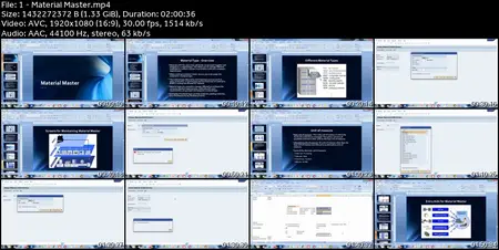 SAP Production Planning (PP) Module Online Practical Class