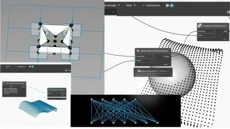 Dynamo for Revit: Fundamentals. Parametric,  and Automation