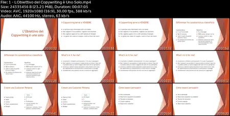 Corso Copywriter: Impara l'Arte del Copywriting Persuasivo