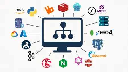 System Design Masterclass