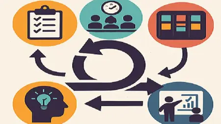 Agile Methodology: Frameworks, Tools, And Leadership