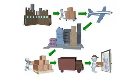 Logistics and Supply Chains - Fundamentals, Design, Operations