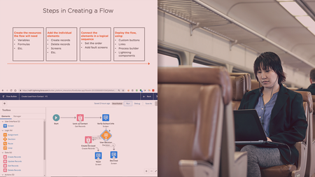 Salesforce Automation with Flow Builder: Getting Started