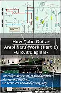 How Tube Guitar Amplifiers Work (Part 1) : For beginners introductory chapter, Marshall Amplifiers Thorough Explanation