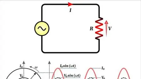 Electronics with AC voltage