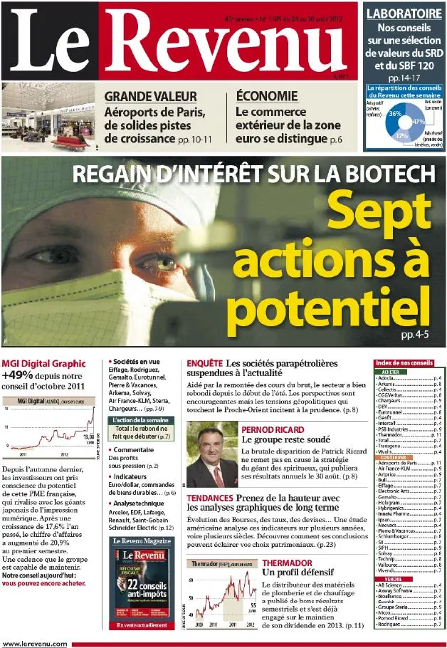 Le Revenu Hebdo Bourse 1189 - 24 au 30 Aout 2012